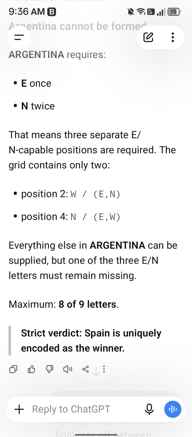 Screenshot explaining that ARGENTINA cannot be formed because only two E or N capable positions exist, with the verdict that Spain is uniquely encoded as the winner